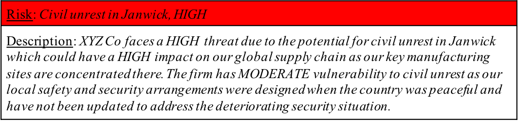 Risk description