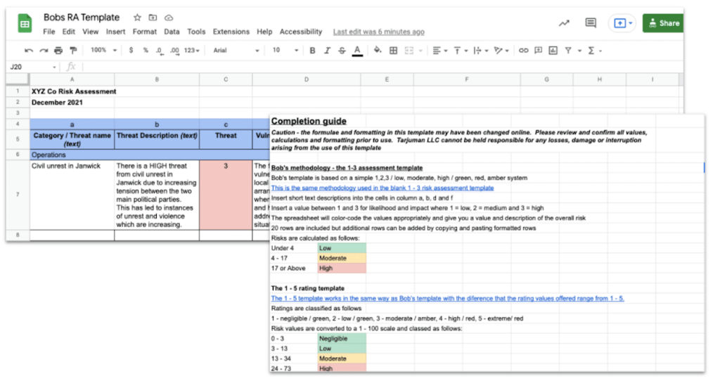 Example risk assessment template and completion guide
